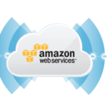 Amazon Integrator