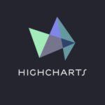 The Highcharts JS Library