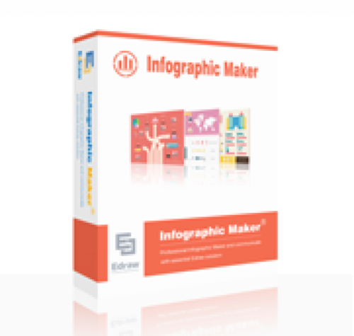 Edraw Infographic Software for Mac Windows and Linux