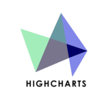 Highcharts PIC