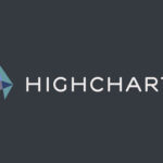 Highcharts Stock