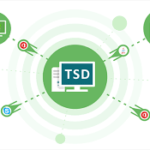 Total Software Deployment Unlimited 3.1.0