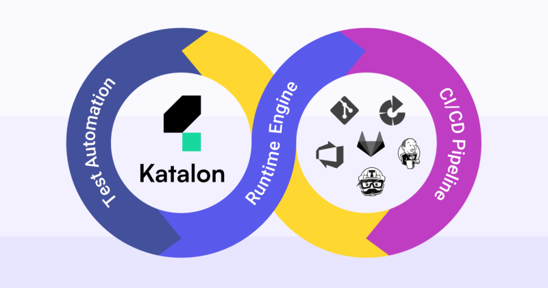 Katalon Runtime Engine Node Lock